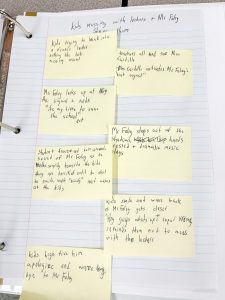 Post it notes placed on lined paper indicate video progression.